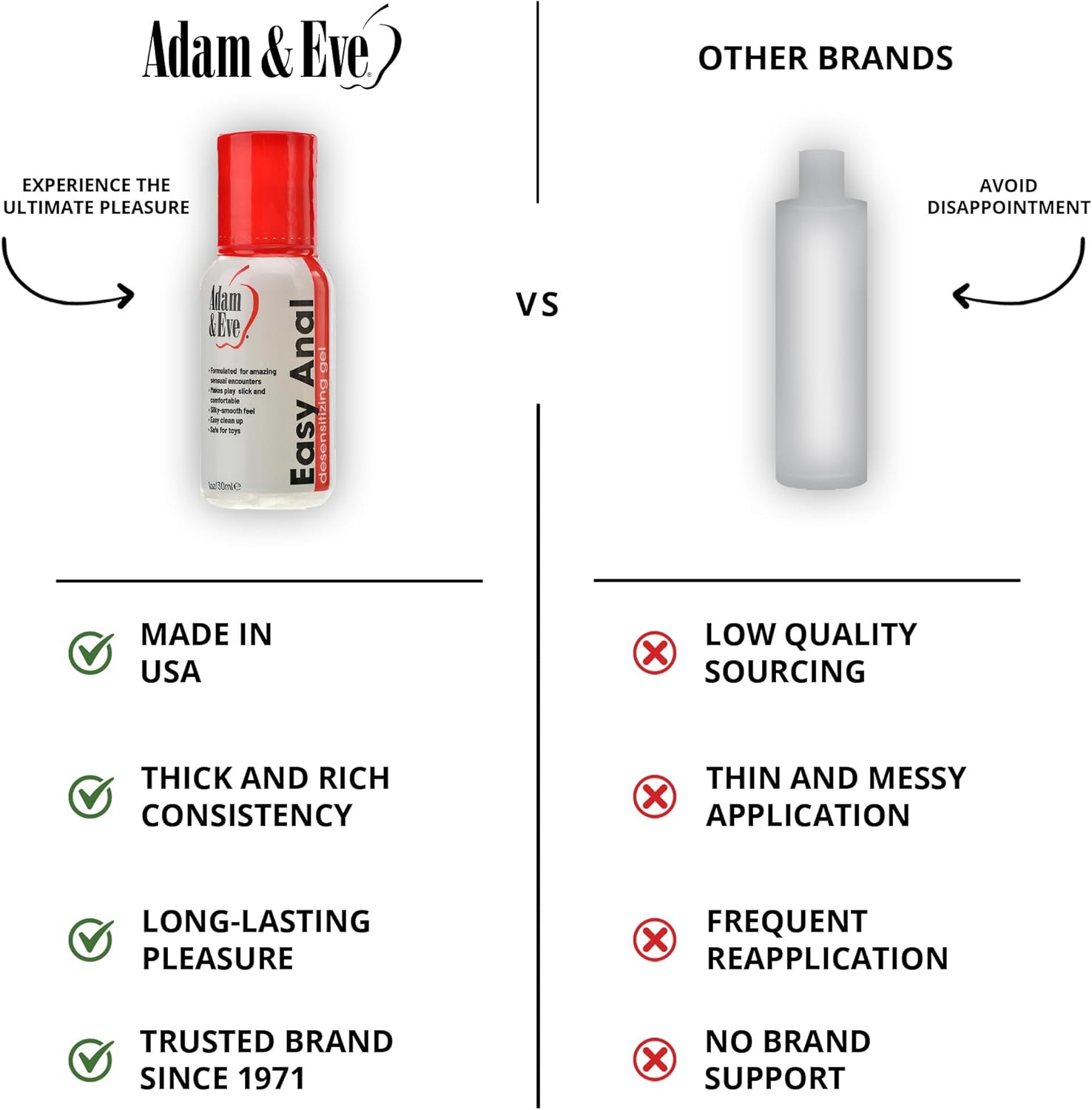 Easy Anal Water Based Desensitizing Gel, Personal Anal Cum Lubricant, for Women, Men, Couples and Toys, Long Lasting & Works within Minutes, Backdoor Lube for Adults, Clear Gel, 1 Oz